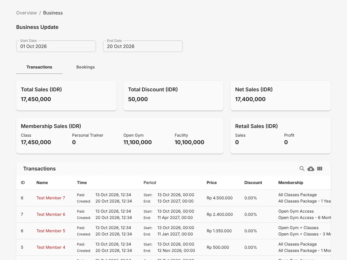 Transactions tab in Business Update