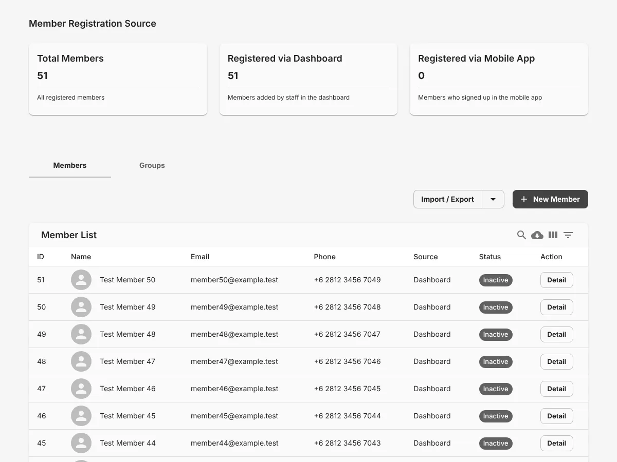 Member List with the New Member button and the Status column